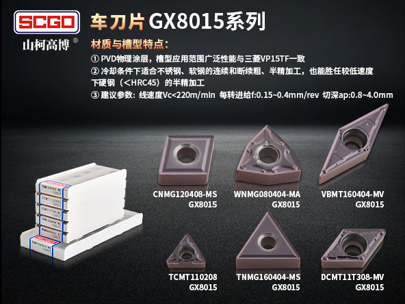   爆款|不锈钢+软钢=GX8015 