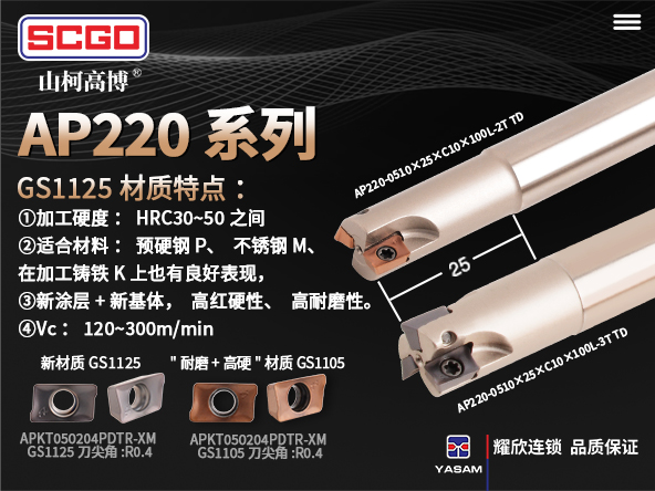   AP220系列刀片-- GS1125材质 